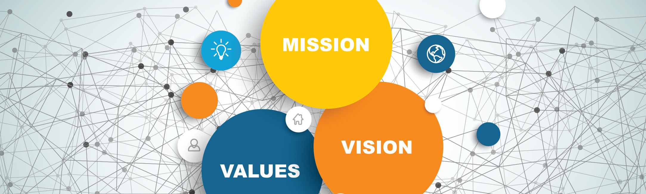 Blue, orange, and yellow circles with text in them that reads: Mission, Values, and Vision