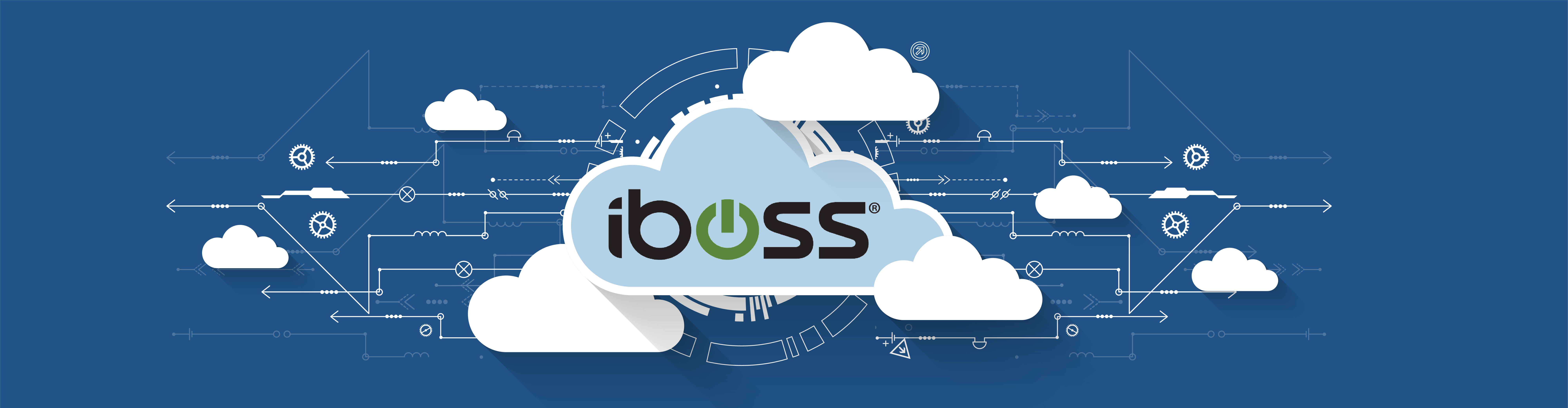 Clouds on blue background, with a cloud that has the iboss logo in the middle.