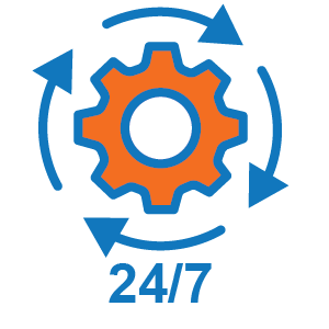 Gear with arrows spinning around it and 24/7 under it